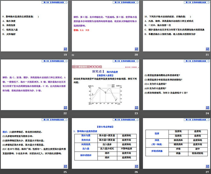 《海水的性质和运动对人类活动的影响》自然地理要素及现象PPT