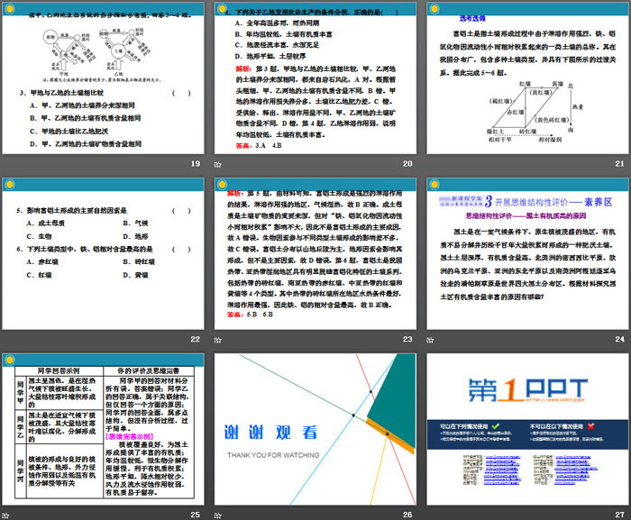 《土壤的主要形成因素》自然地理要素及现象PPT