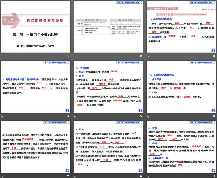 《土壤的主要形成因素》自然地理要素及现象PPT课件