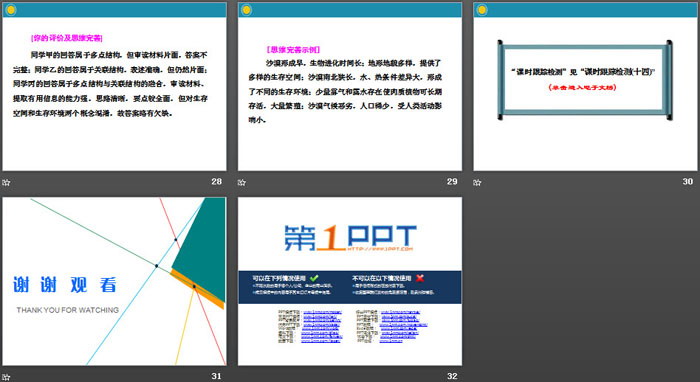 《植被与自然环境的关系》自然地理要素及现象PPT