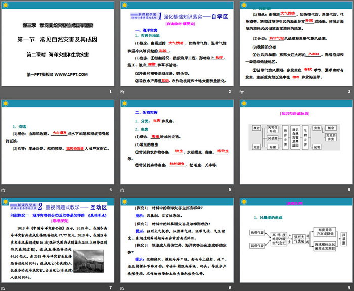 《常见自然灾害及其成因》常见自然灾害的成因与避防PPT(第二课时)