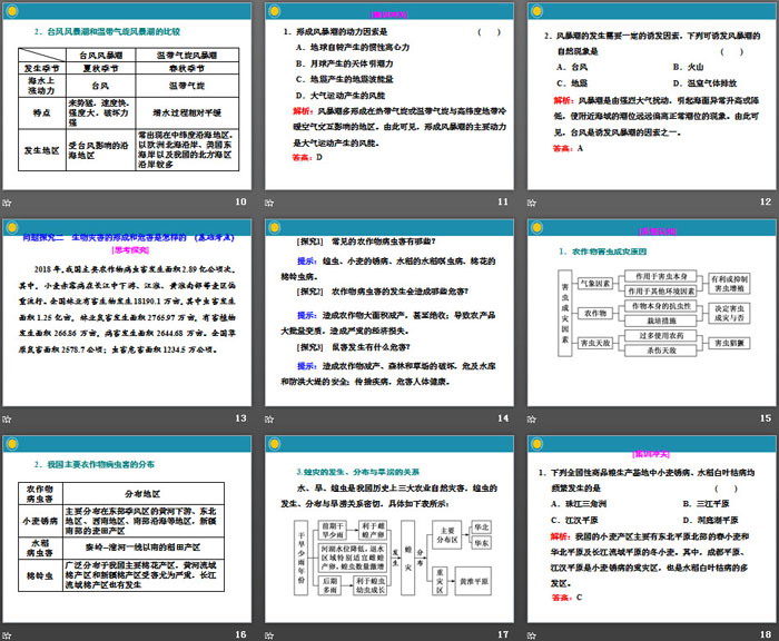 《常见自然灾害及其成因》常见自然灾害的成因与避防PPT(第二课时)