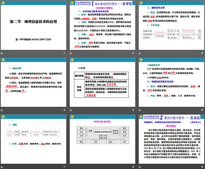 《地理信息技术的应用》自然地理实践的基本方法PPT