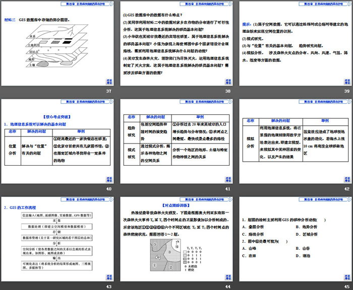 《地理信息技术的应用》自然地理实践的基本方法PPT课件