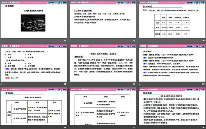 《地球的宇宙环境》宇宙中的地球PPT教学课件