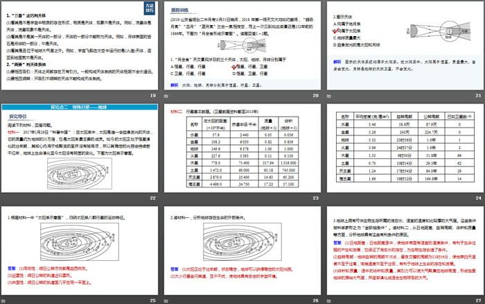 《地球的宇宙环境》宇宙中的地球PPT精品课件