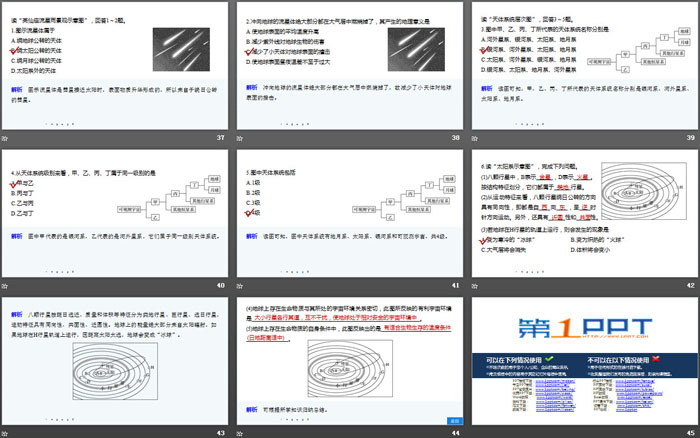 《地球的宇宙环境》宇宙中的地球PPT精品课件