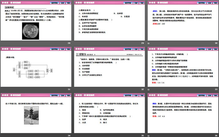 《太阳对地球的影响》宇宙中的地球PPT下载