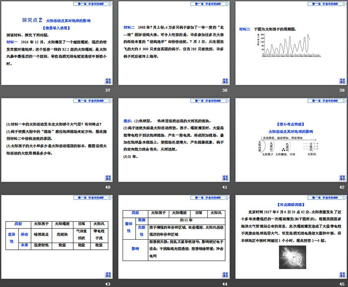 《太阳对地球的影响》宇宙中的地球PPT课件下载