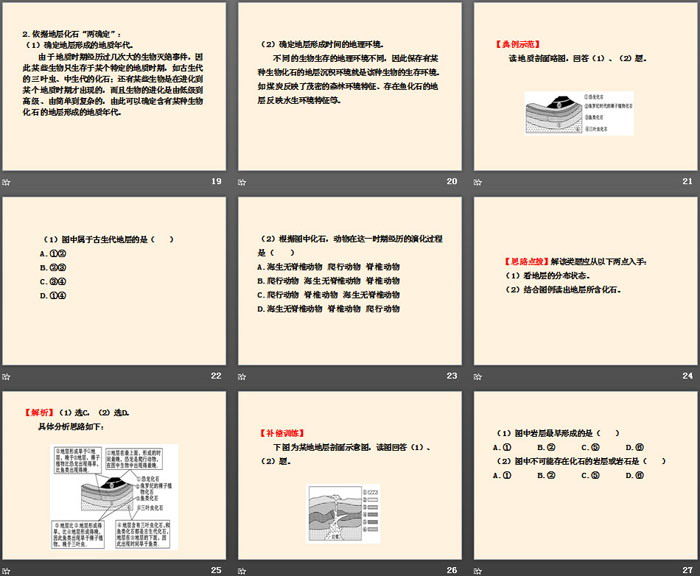 《地球的演化》宇宙中的地球PPT下载