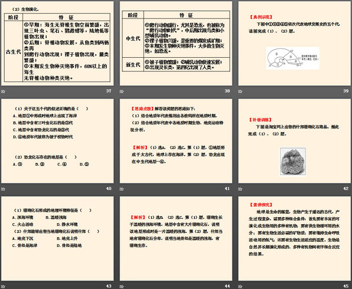 《地球的演化》宇宙中的地球PPT下载