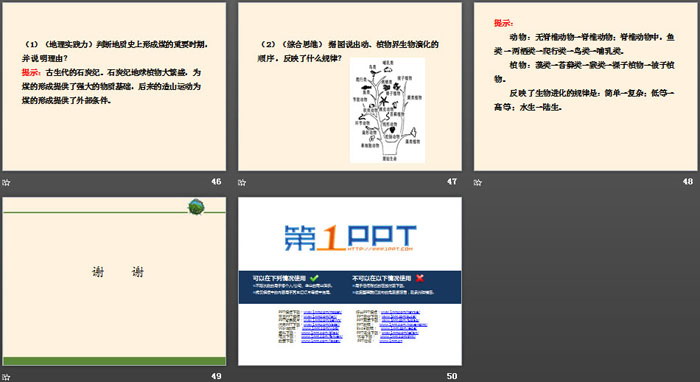 《地球的演化》宇宙中的地球PPT下载