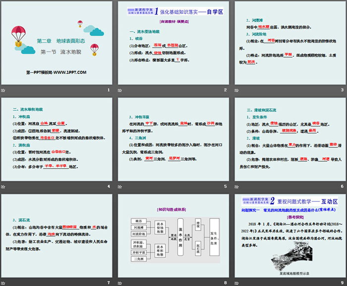 《流水地貌》地球表面形态PPT