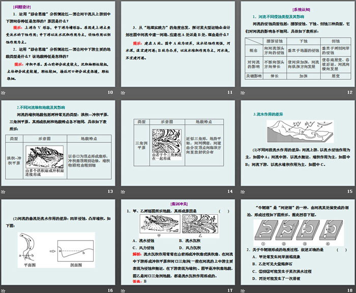 《流水地貌》地球表面形态PPT