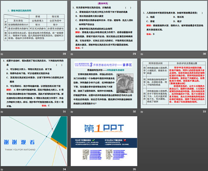 《流水地貌》地球表面形态PPT