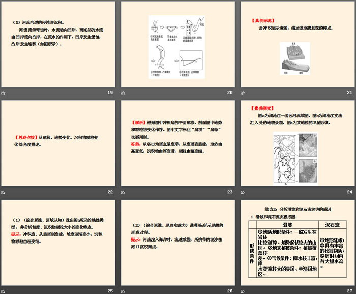 《流水地貌》地球表面形态PPT课件