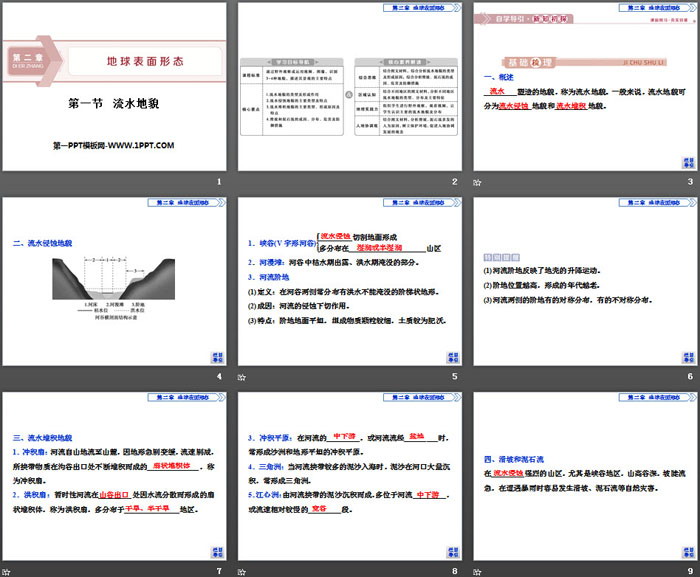 《流水地貌》地球表面形态PPT下载
