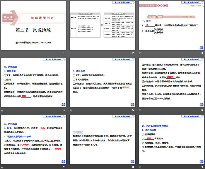 《风成地貌》地球表面形态PPT课件