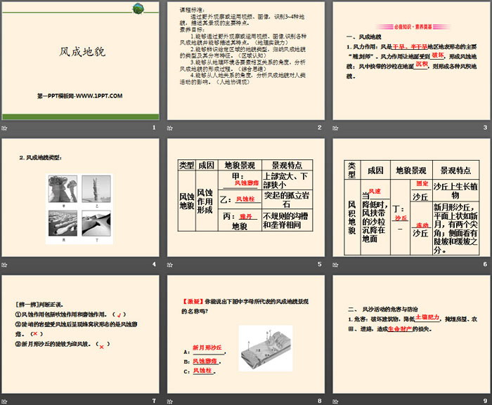 《风成地貌》地球表面形态PPT下载