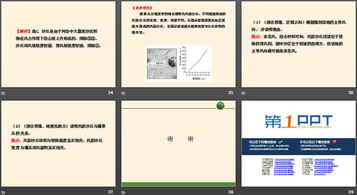 《风成地貌》地球表面形态PPT下载