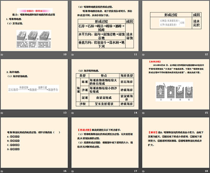 《喀斯特、海岸和冰川地貌》地球表面形态PPT课件