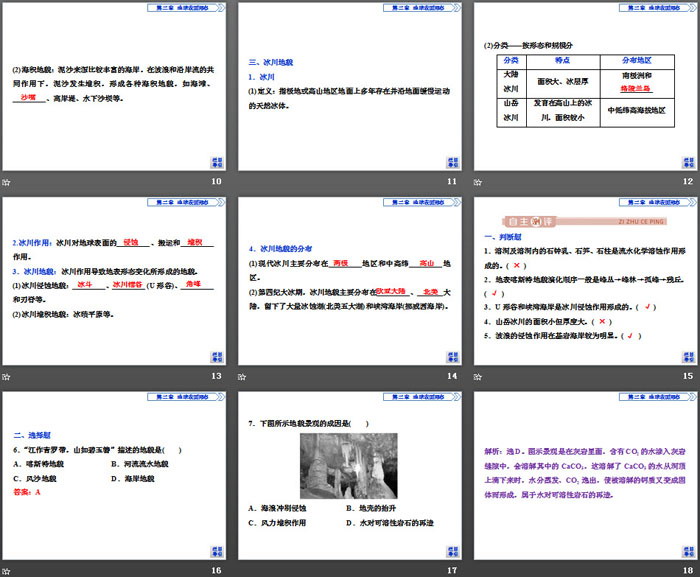 《喀斯特、海岸和冰川地貌》地球表面形态PPT下载