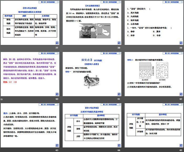 《喀斯特、海岸和冰川地貌》地球表面形态PPT下载