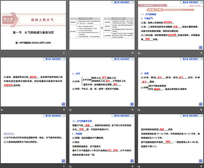 《大气的组成与垂直分层》地球上的大气PPT课件