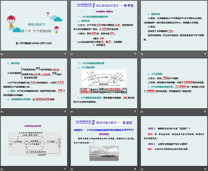 《大气受热过程》地球上的大气PPT