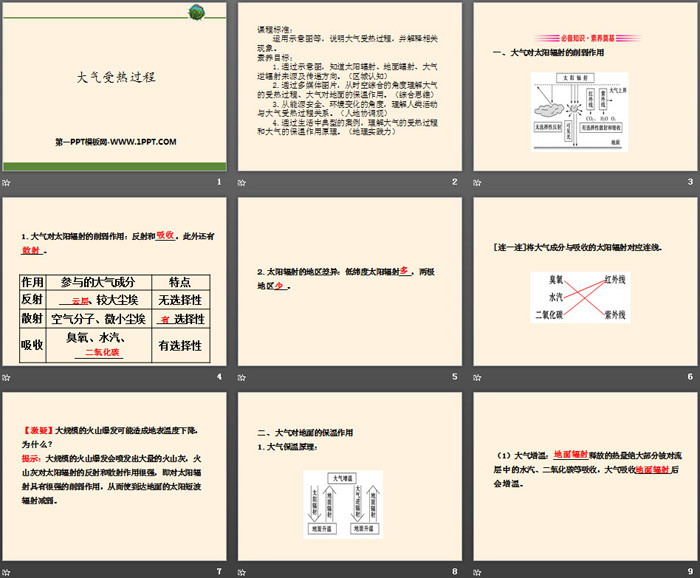 《大气受热过程》地球上的大气PPT课件