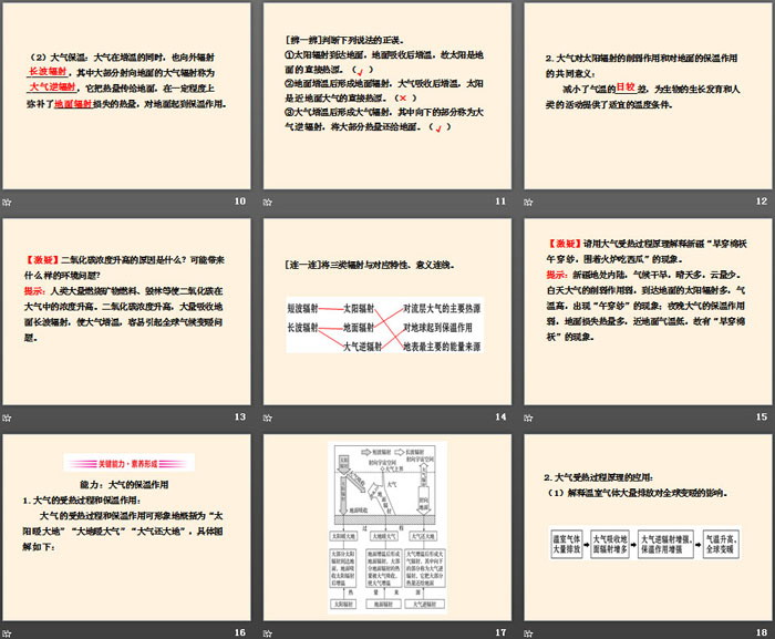 《大气受热过程》地球上的大气PPT课件