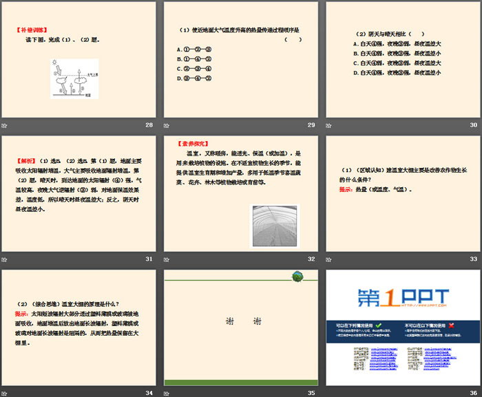 《大气受热过程》地球上的大气PPT课件