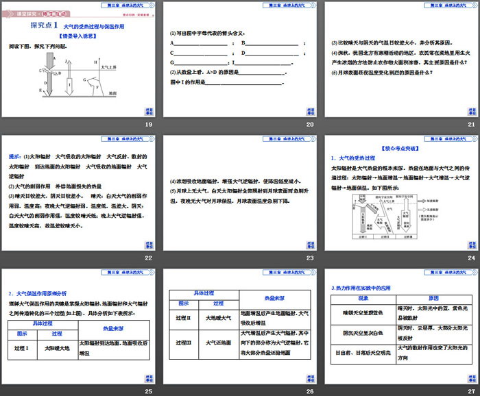 《大气受热过程》地球上的大气PPT下载