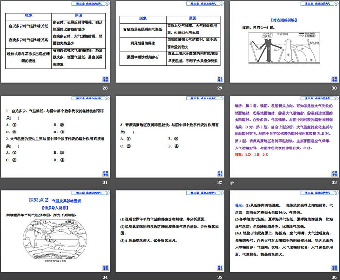 《大气受热过程》地球上的大气PPT下载