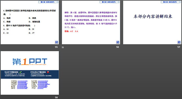 《大气受热过程》地球上的大气PPT下载