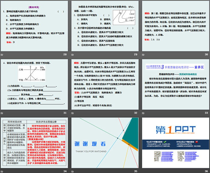 《大气热力环流》地球上的大气PPT