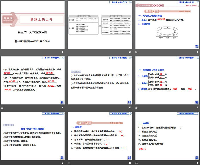 《大气热力环流》地球上的大气PPT下载