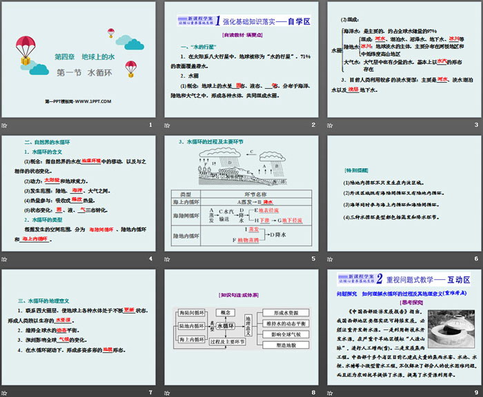 《水循环》地球上的水PPT教学课件