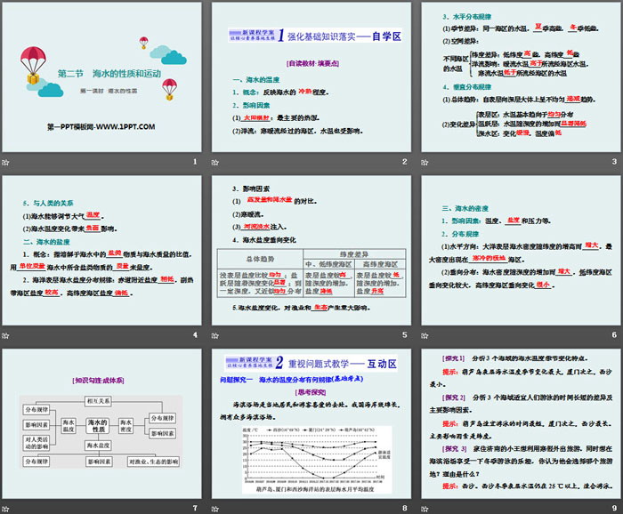 《海水的性质和运动》地球上的水PPT(第一课时海水的性质)