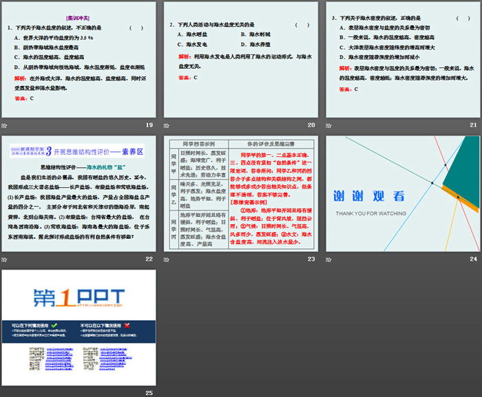 《海水的性质和运动》地球上的水PPT(第一课时海水的性质)