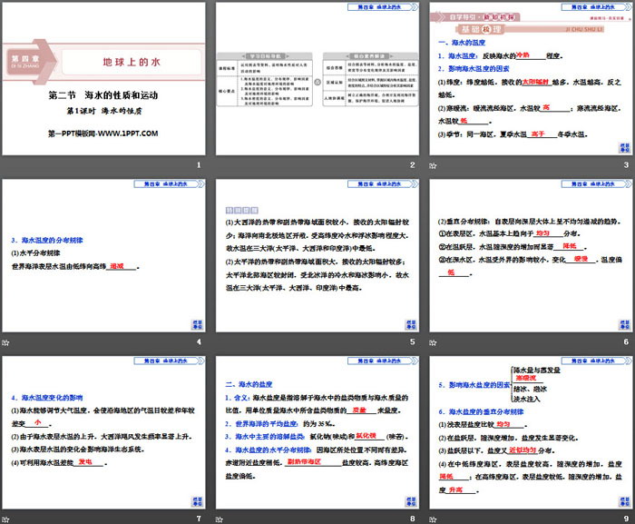 《海水的性质和运动》地球上的水PPT课件(第一课时海水的性质)