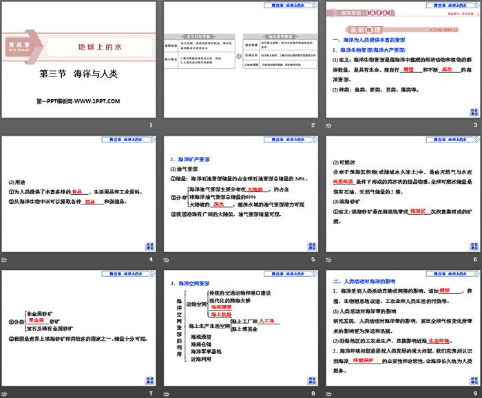 《海洋与人类》地球上的水PPT下载