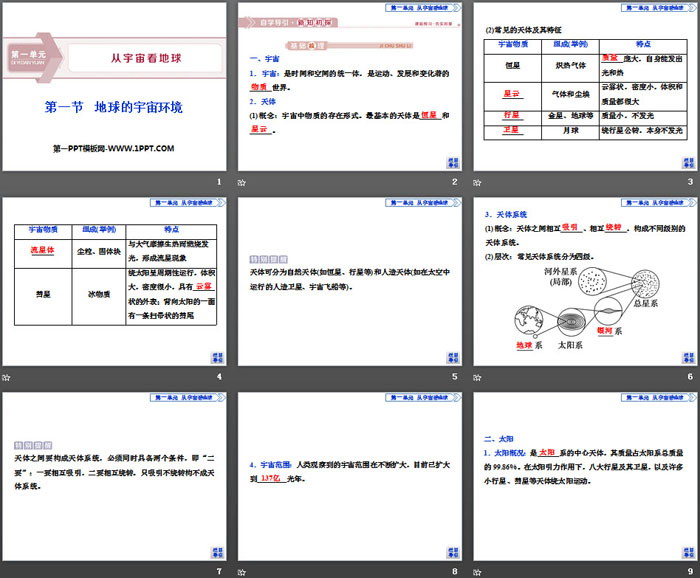 《地球的宇宙环境》从宇宙看地球PPT