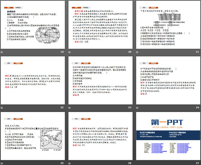 《地球的形成与演化》从宇宙看地球PPT课件