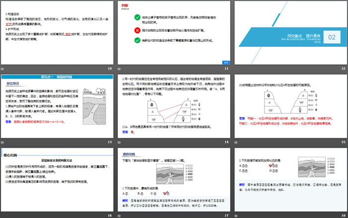 《地球的形成与演化》从宇宙看地球PPT下载