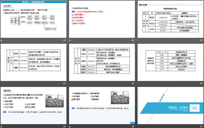 《地球的形成与演化》从宇宙看地球PPT下载