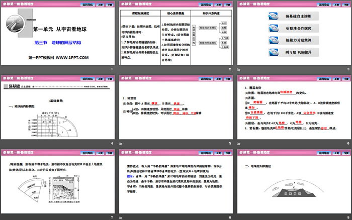 《地球的圈层结构》从宇宙看地球PPT