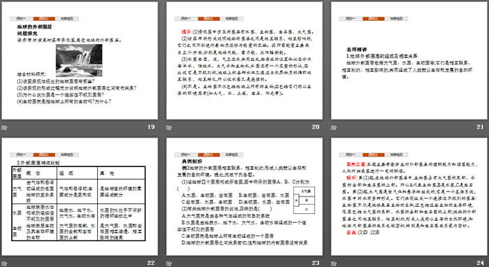 《地球的圈层结构》从宇宙看地球PPT课件