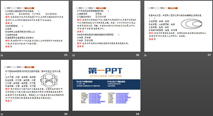 《地球的圈层结构》从宇宙看地球PPT课件