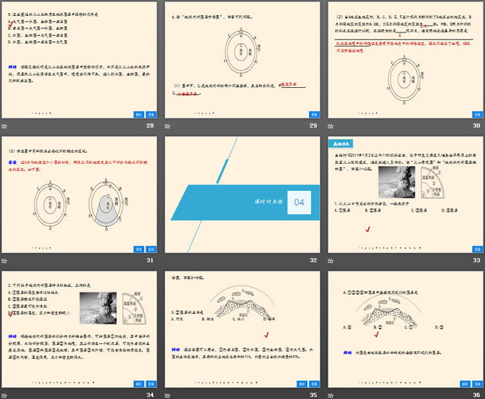 《地球的圈层结构》从宇宙看地球PPT下载